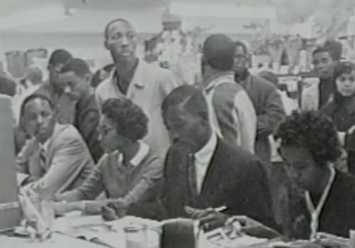 The Impact of Civil Rights Organizations in Houston, Texas Politics