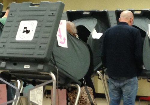 The Impact of Media on Houston, Texas Politics: An Expert's Perspective