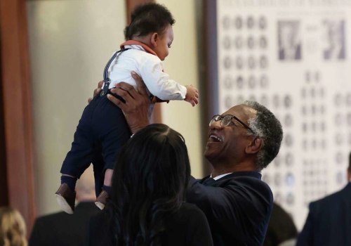 The Impact of Education Laws on Houston Politics: A Comprehensive Analysis